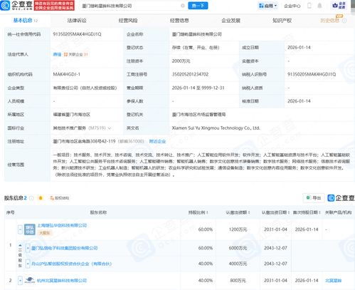 弘信電子攜手新伙伴，成立AI與機(jī)器人科技公司，布局人工智能基礎(chǔ)軟件開(kāi)發(fā)新賽道
